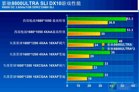 什么手机游戏帧数可以开高_手机游戏开高帧率_手机游戏帧率开的越高越好吗