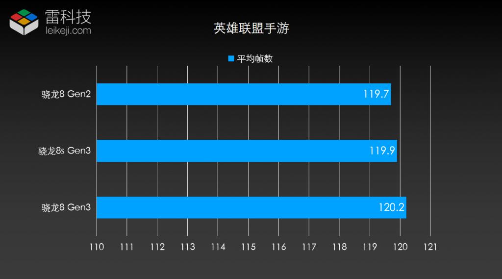 账号华为手机游戏是永久的吗_什么是华为游戏手机账号_华为手机游戏账号是什么