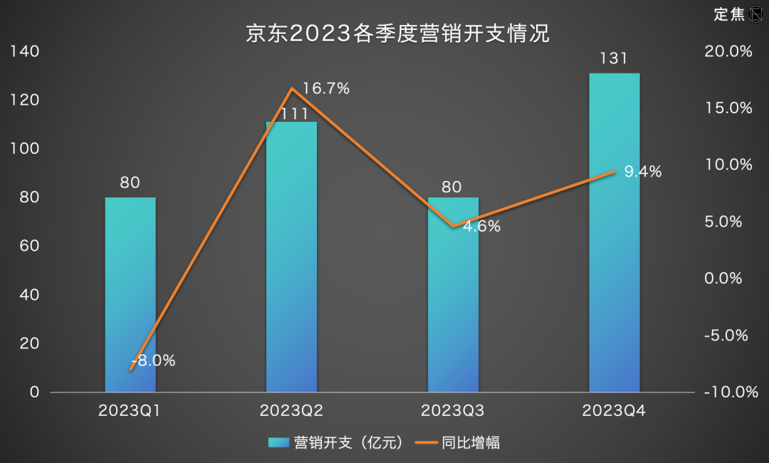 苹果7x多少钱_苹果类似钱咖的软件_苹果钱包怎么用