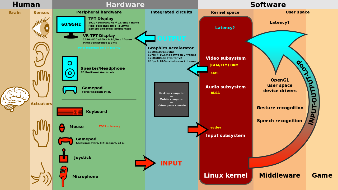 cad渲染实例教程_bootstrap实例教程_ug曲面造型实例教程