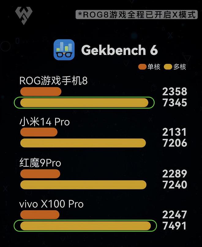 苹果公司做的游戏_苹果手机游戏产业_苹果研发的游戏