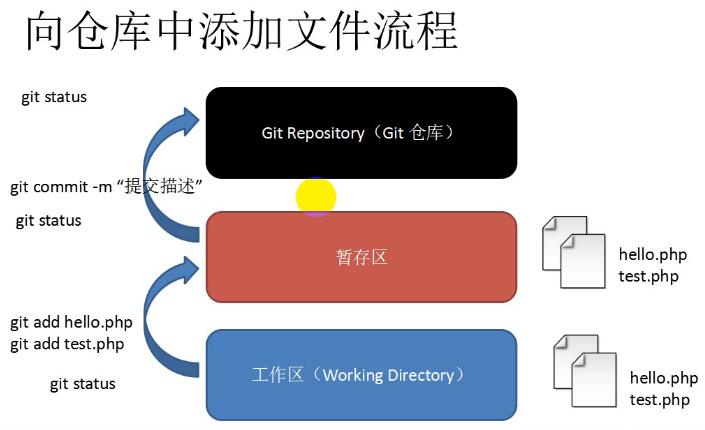 pycharm找不到指定的文件_pycharm找不到指定的文件_pycharm文件位置