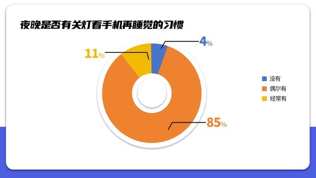 游戏推荐手机医学游戏_好玩的医学游戏_医学类游戏app