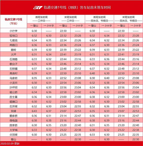 重庆理科重本线_重庆理科重本分数线是多少_重庆理科高考本科线426