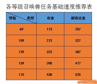 有没有手机游戏_有没手机游戏赚钱的_有没有最快的手机游戏