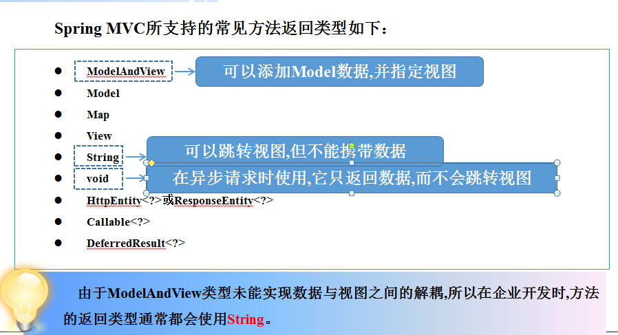 str转json_str转json_str转json