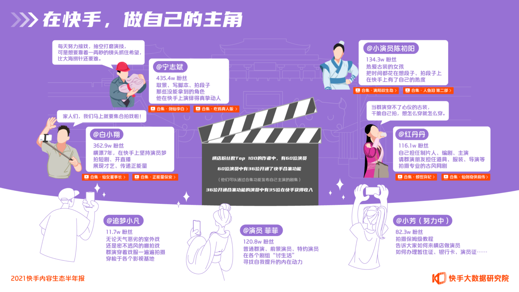 快手简介怎么写吸引人一段话_快手怎么写介绍容易上热门_怎样写快手个人介绍吸粉