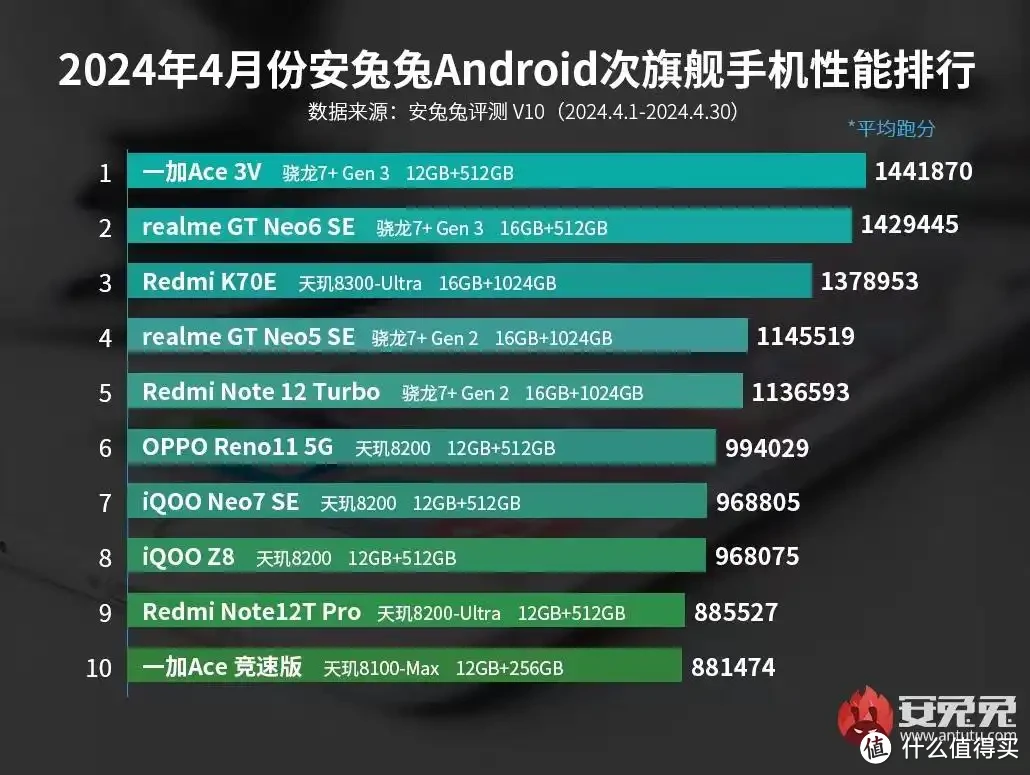 适合大学校园内的游戏手机_大学生玩的手机游戏有哪些_适合大学生的手机游戏