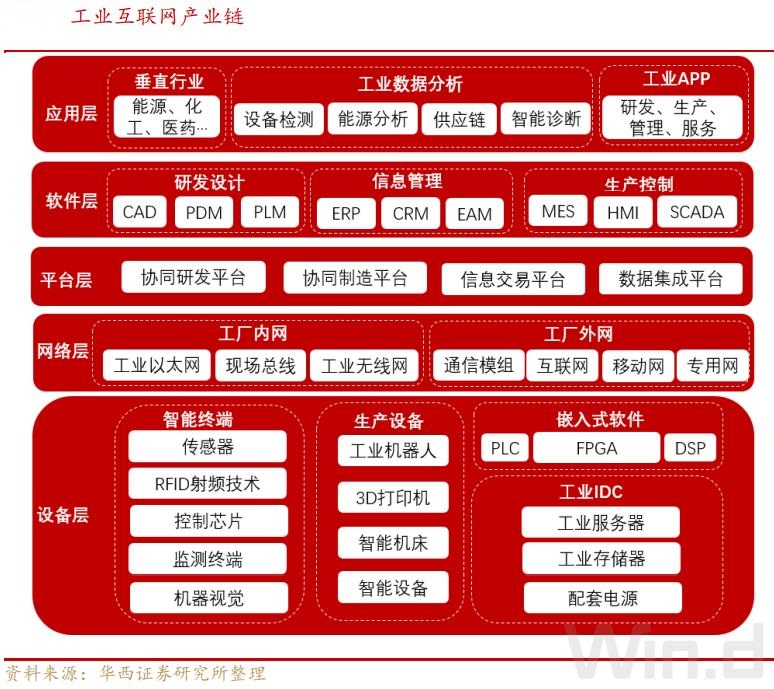 基建类单机手游_基建类单机游戏_手机单机游戏基建
