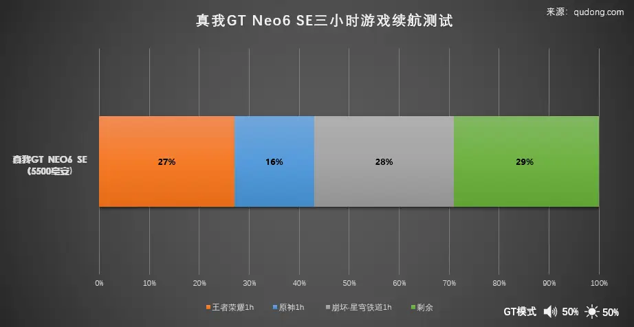 什么游戏日常_游戏推荐手机版_日常和游戏的手机推荐一下
