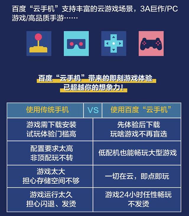 限制手机游戏使用_如何限制手机游戏_限制手机游戏安装的软件