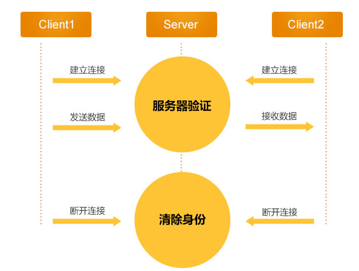 websocketclient_websocketclient_websocketclient