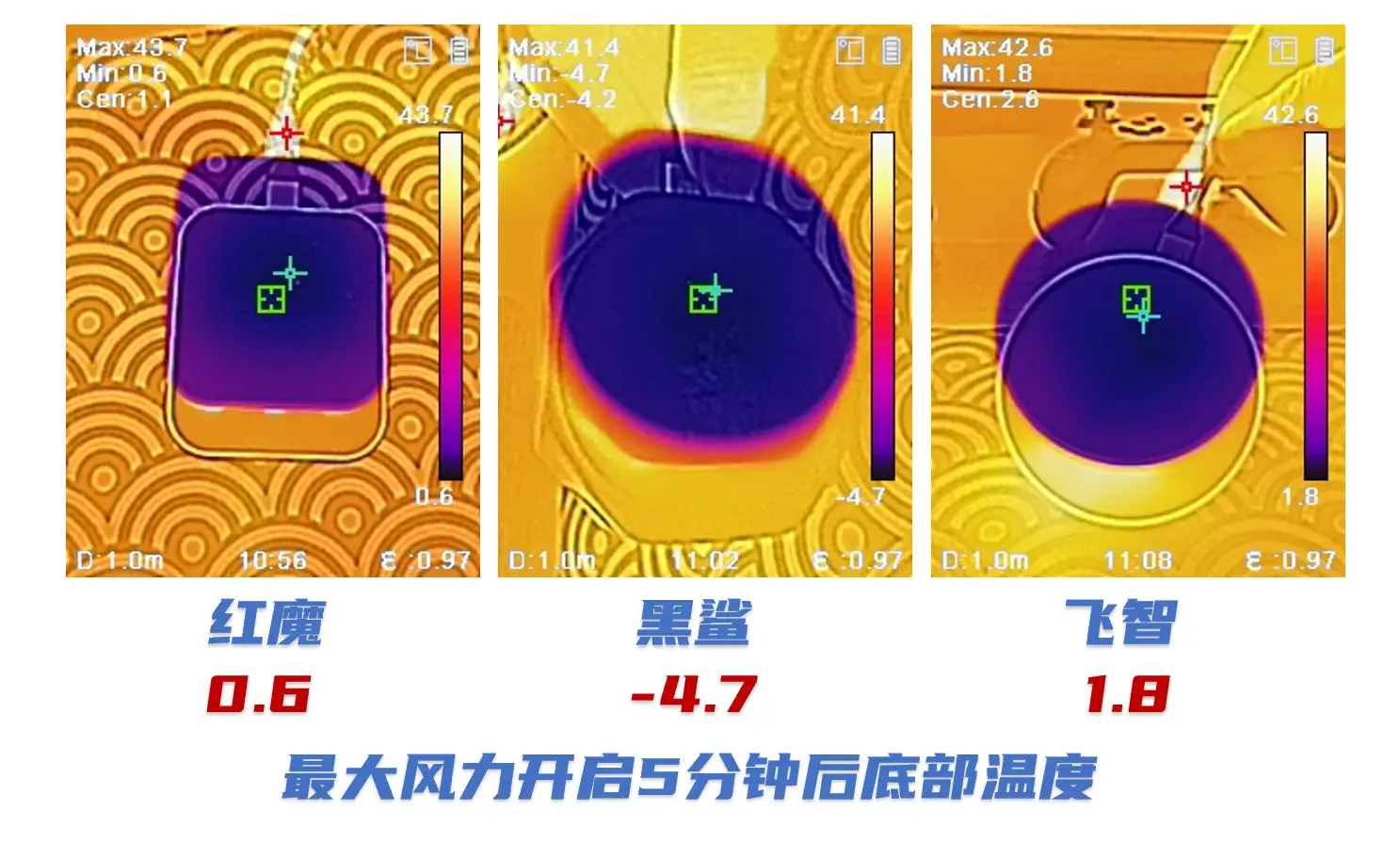 推荐左右手机游戏有哪些_推荐左右手机游戏_三万左右的游戏手机推荐