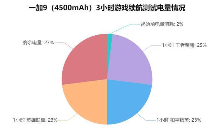 手机进游戏屏幕变大了_手机大的游戏屏幕被拉的长_手机游戏屏幕突然变大了怎么办