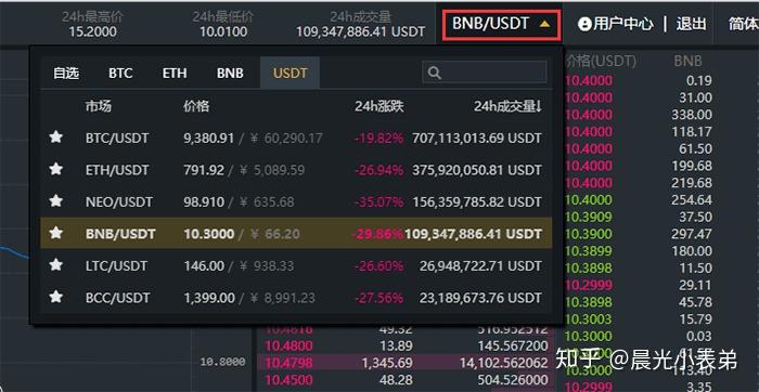比特币交易app官网_比特币交易appp_比特币官方交易网站