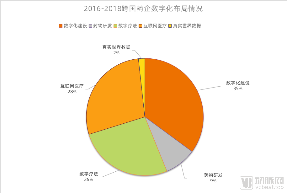 终止代码_终止代码_终止代码0xc000007b