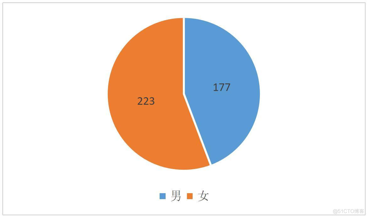 字符拼接Python代码_字符拼接Python_python字符拼接
