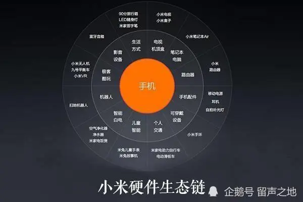 搭建融合交流平台_超融合搭建_搭建融合发展